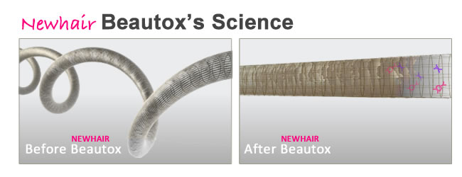 hair botox Science